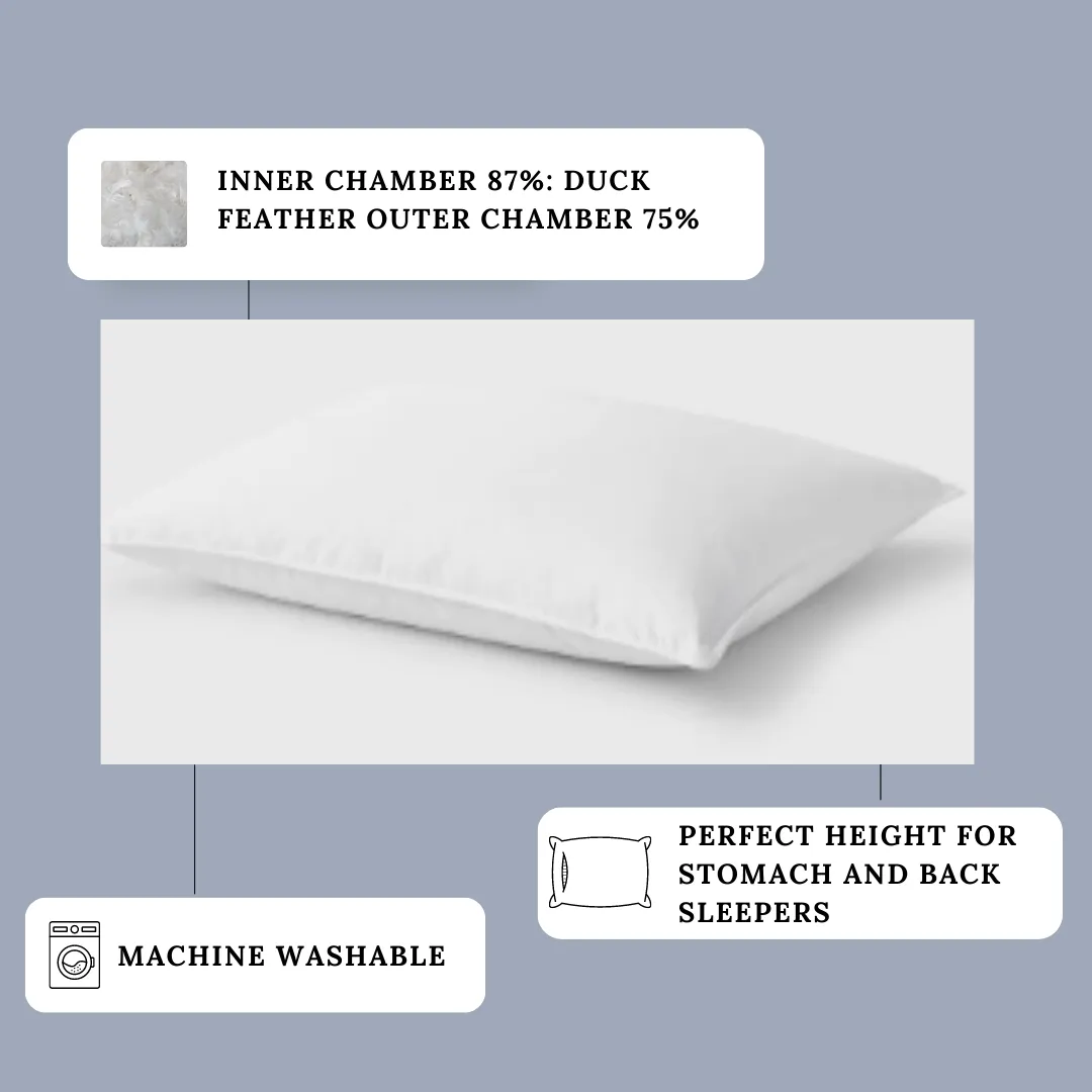 Down Dreams Classic Soft Pillow, Featured at Many Hotels