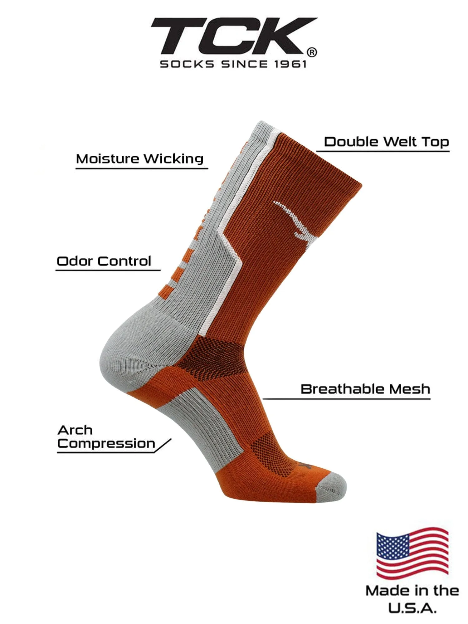 Texas Longhorns Perimeter Crew Socks